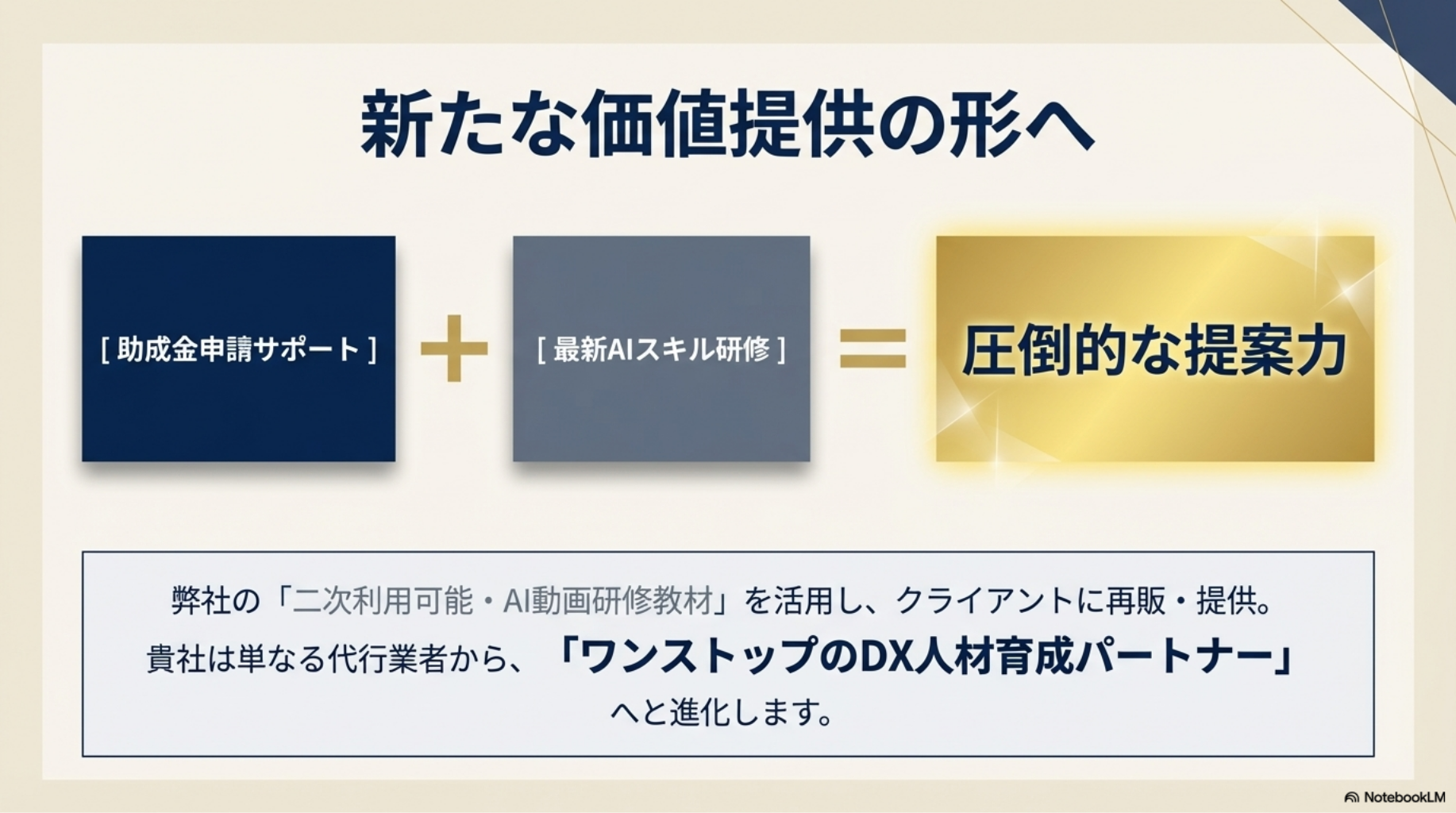 「AI研修動画」を自社サービスに加え、顧客単価と満足度を向上させる方法-4